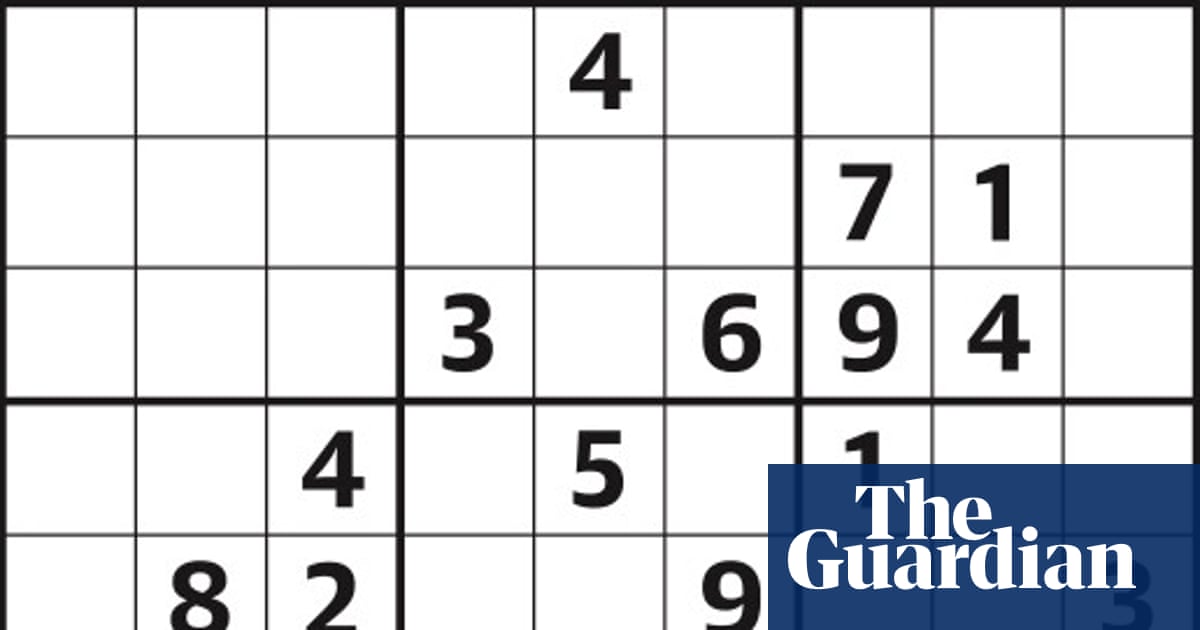 7,081 Difficult Levels – Mirror Brief